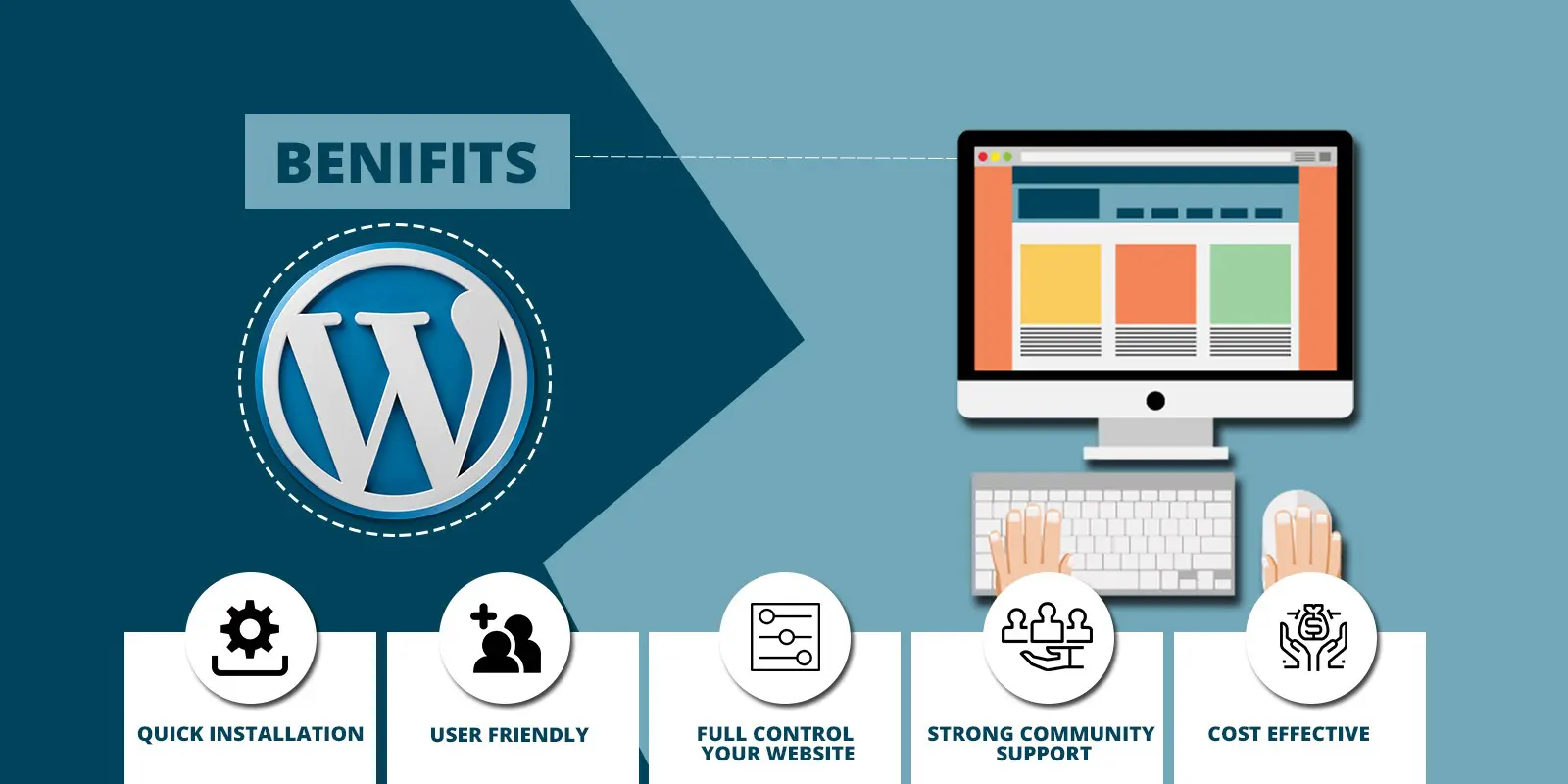 The Best WordPress Website Developer