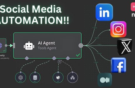 n8n automation
