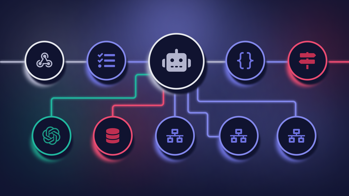 AI automation